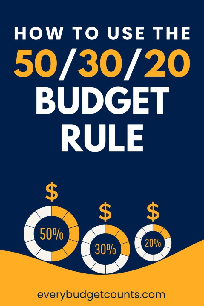 50/30/20-budget-rule-how-to-use-it