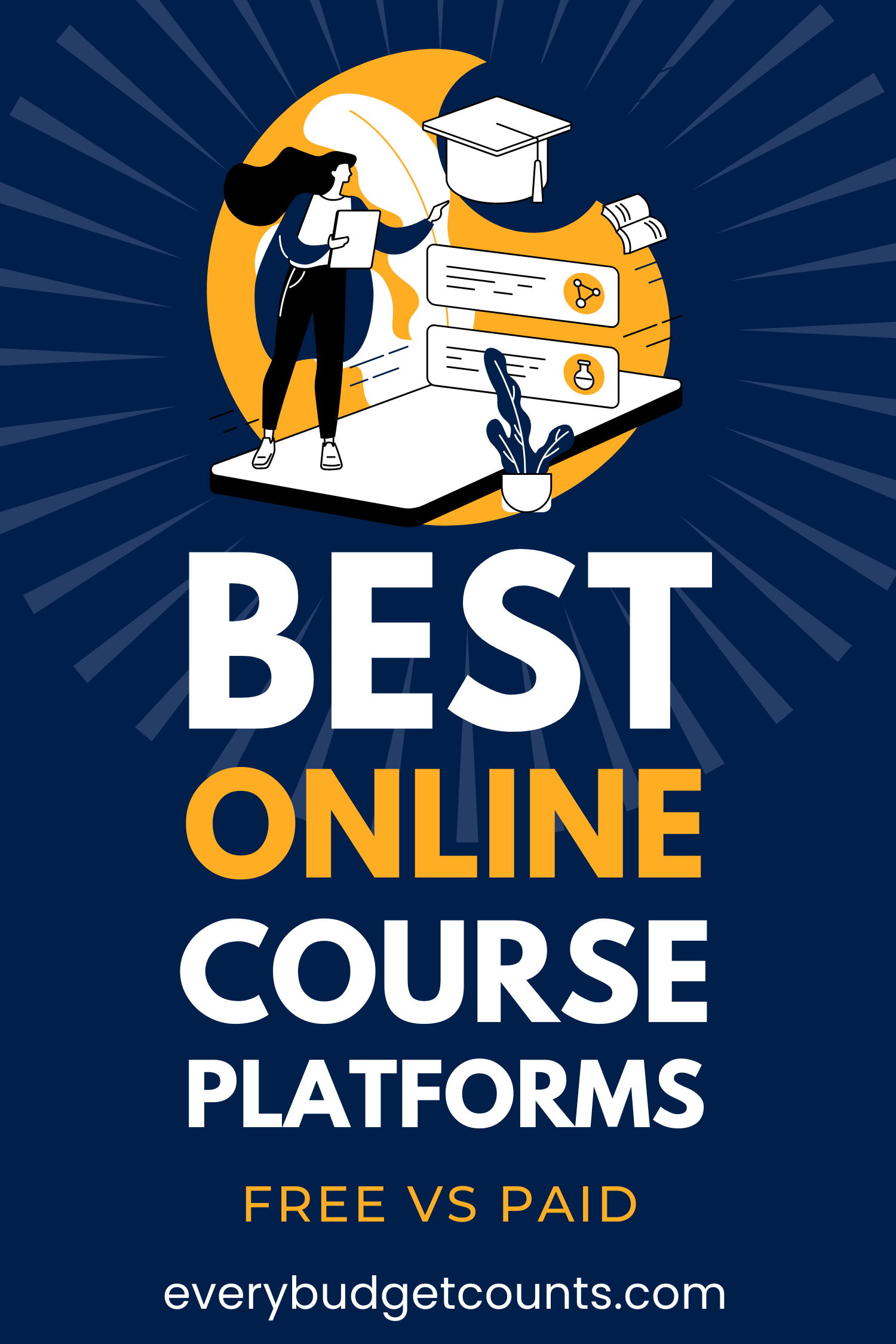 Best Online Course Platforms | Every Budget Counts